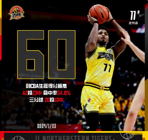 世界杯高清平台-战广东曾轰60+12+10三分!皮特森自宣加盟福建男篮 将重返CBA